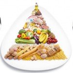 5 WAYS TO GAIN WEIGHT NATURALLY