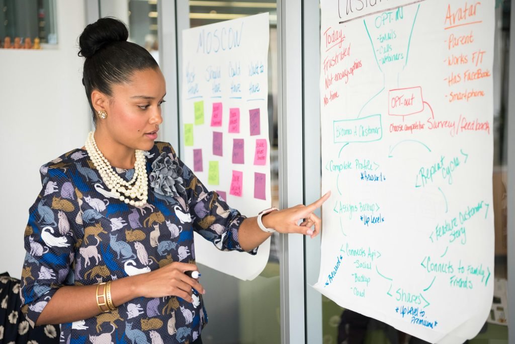 How to Advocate for Yourself at Work: Tips for Women