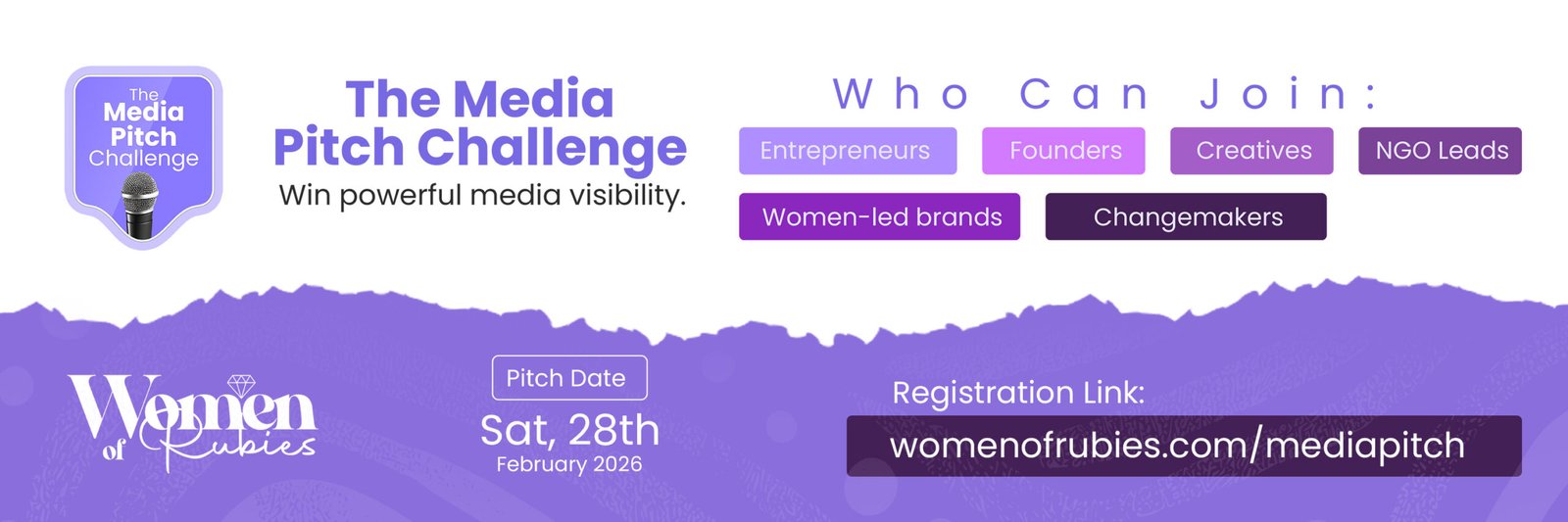 Medi Pitch Challenge