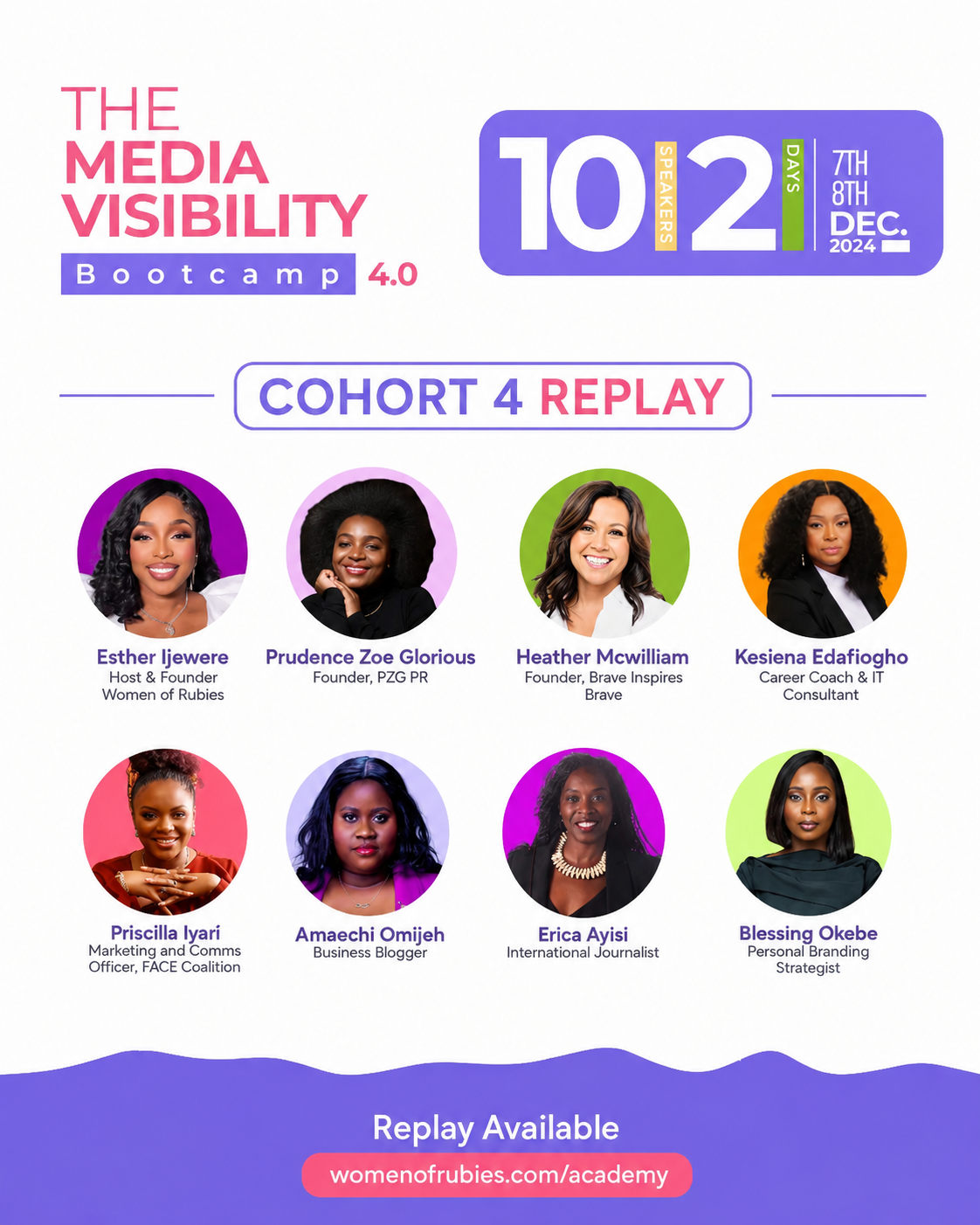 Media Visibility Bootcamp 4.0 - Replay